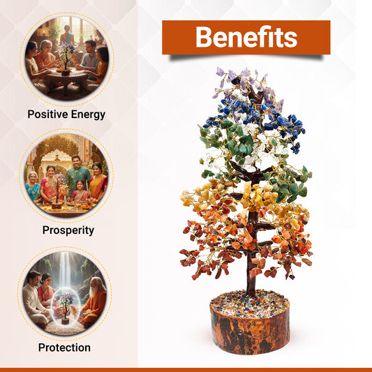 7 Chakra Tree (1000-Beads)