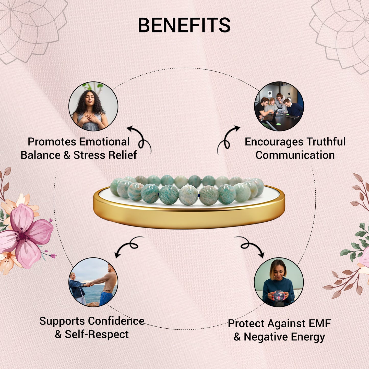 Amazonite Bracelet For Mental Clarity-8mm