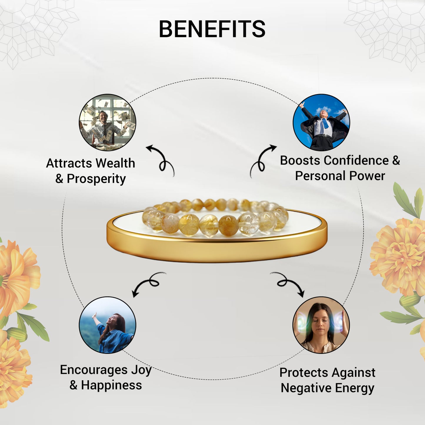 Citrine Bracelet For Prosperity & Success-(8mm)