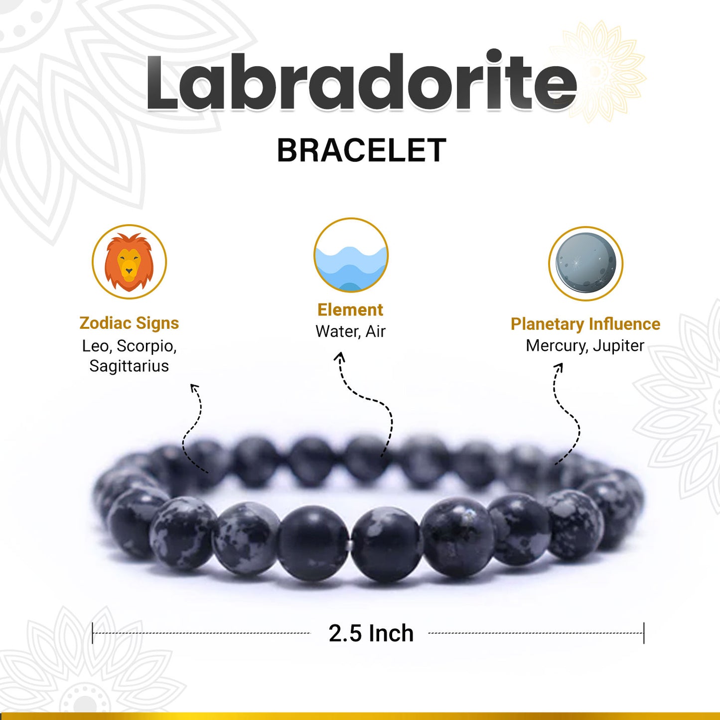 Labradorite Bracelet