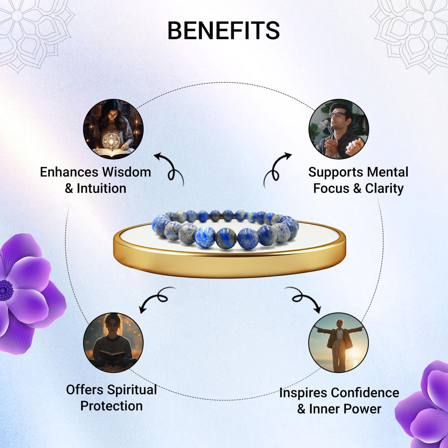 Lapis Lazuli Bracelet For Self Confidence-(8mm)