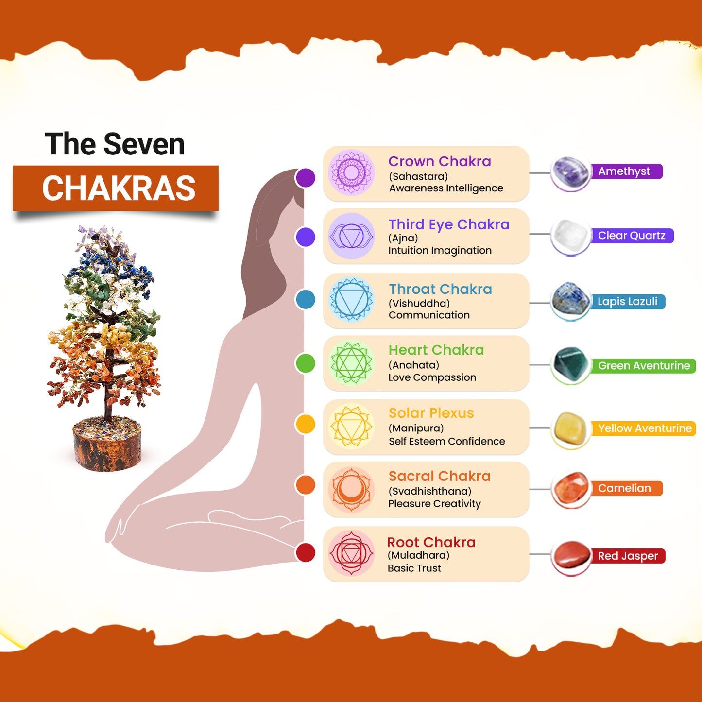 7 Chakra Tree  (1000-Beads)