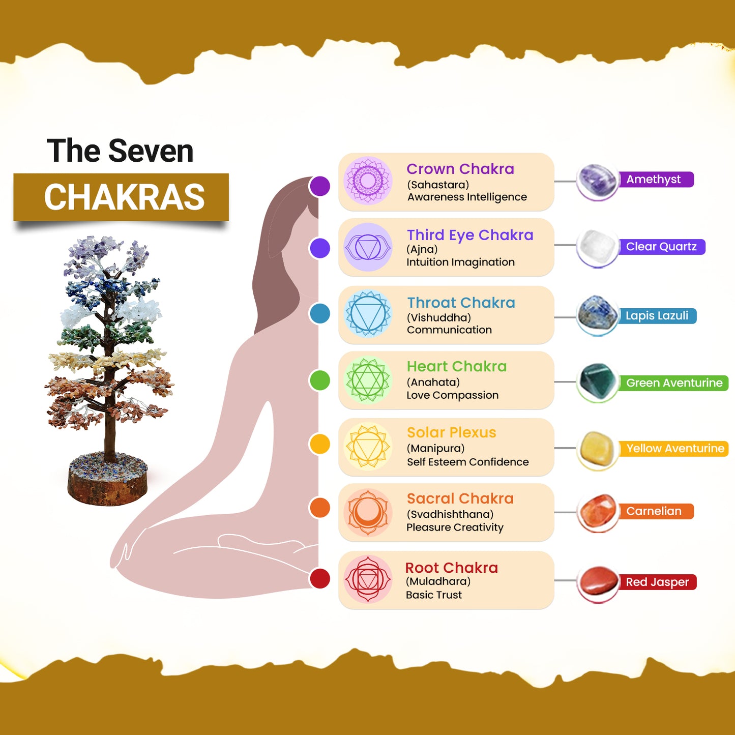 7 Chakra Tree  (1500-Beads)