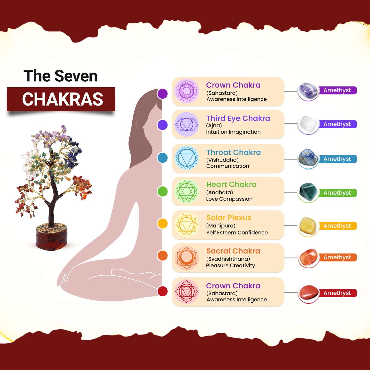 7 Chakra Tree