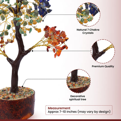 7 Chakra Tree