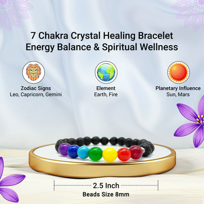 7 Chakra Healing Bracelet (8mm)