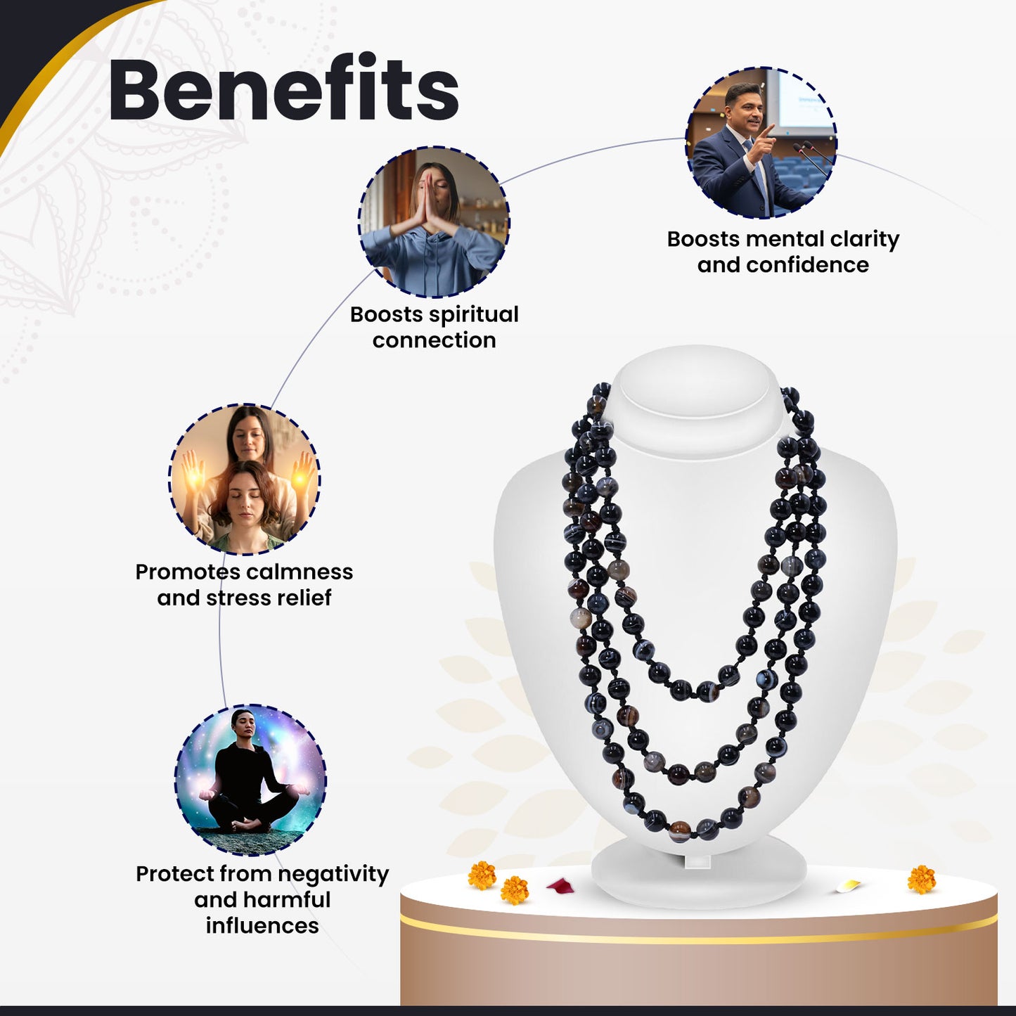 Black Hakik Mala (108 Beads)