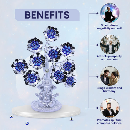 Blue Ganpati Evil Eye Tree