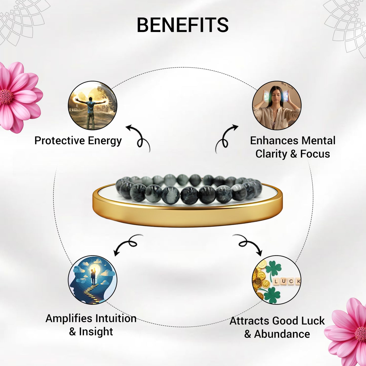 Cats Eye Bracelet For Promoting Mobility-(8mm)