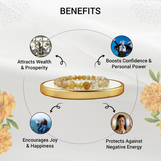 Citrine Bracelet For Prosperity & Success-(8mm)