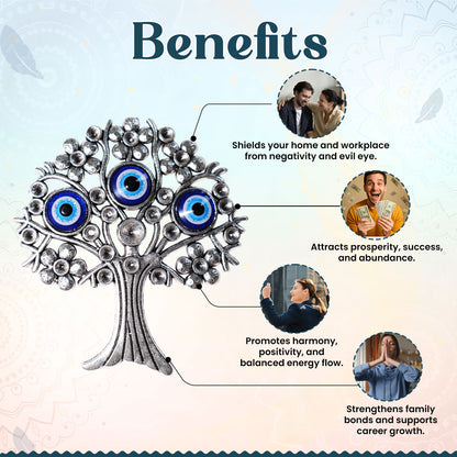 Evil Eye Tree with Magnet