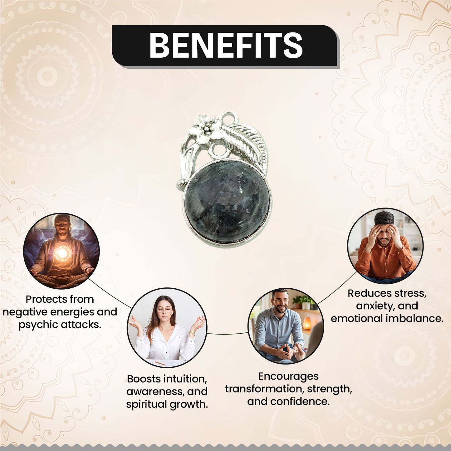 Labradorite Crystal Round Pendant