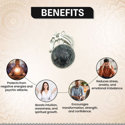 Labradorite Crystal Round Pendant