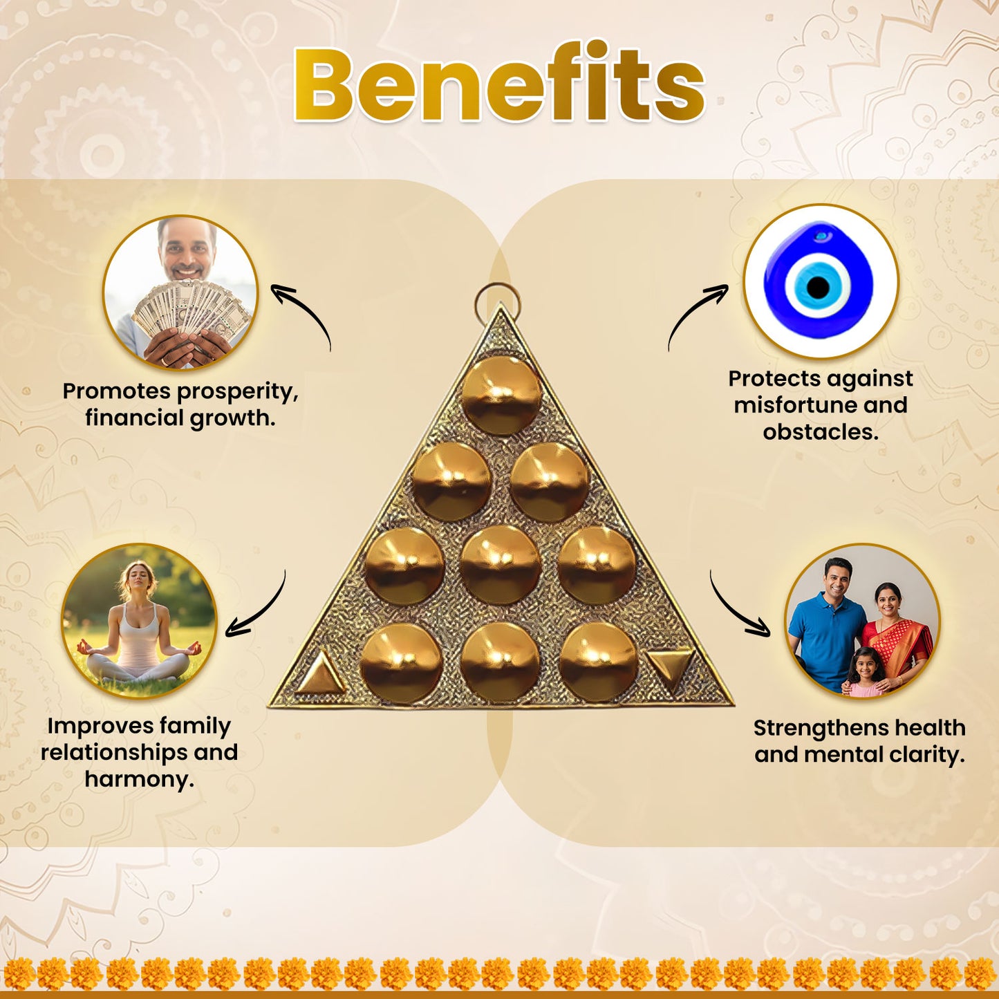 Vastu Yantra
