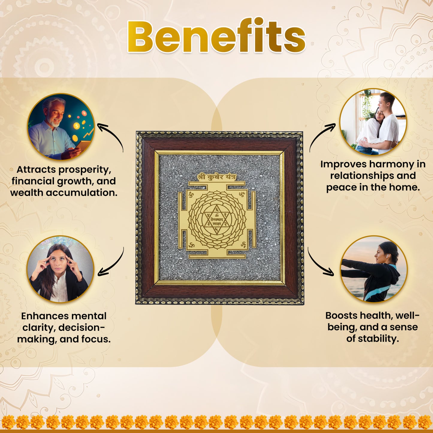 Kuber Yantra