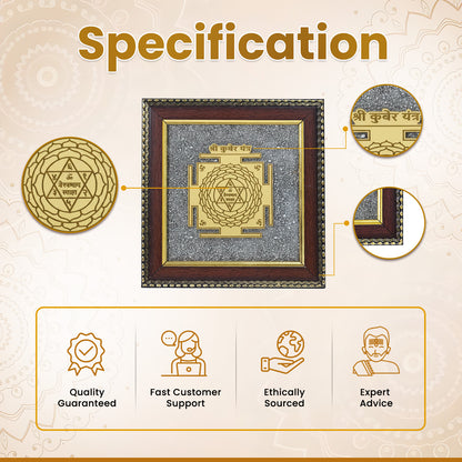Kuber Yantra